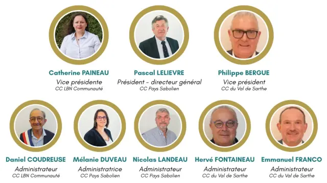 Organigramme Administrateurs 2026-2032